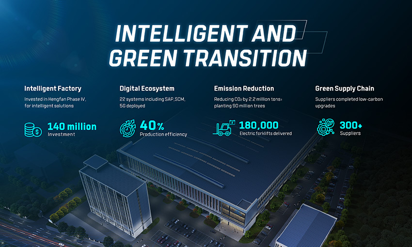 /uploads/image/2025/04/30/2024-Hangcha-Annual-Report-Innovation-Meets-Sustainability-03.jpg 2024-Hangcha-Annual-Report-Innovation-Meets-Sustainability-03.jpg